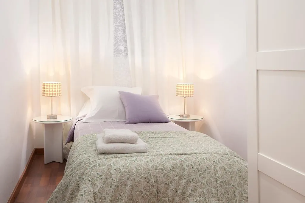 Zenbcn Apartment Barcelona